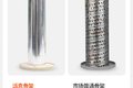 劣质柴滤+劣质柴油一起用 你受得了吗？