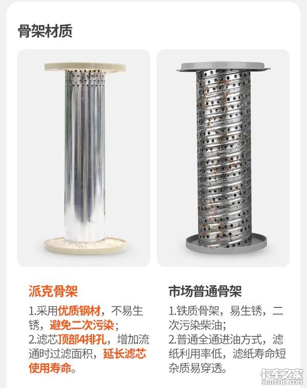 ���ʲ���+���ʲ���һ����&nbsp;���ܵ�����