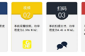 多地叫停！在加油区别用这个方式支付