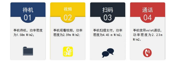 ��ؽ�ͣ���ڼ��������������ʽ֧��