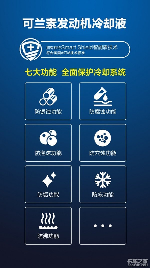 ������HEC-II��������ȴҺ2020��ҫ����