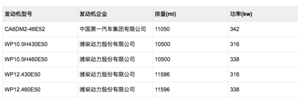 �����ٿ������Ų���JH6�³�&nbsp;�����ÿ�ѡ