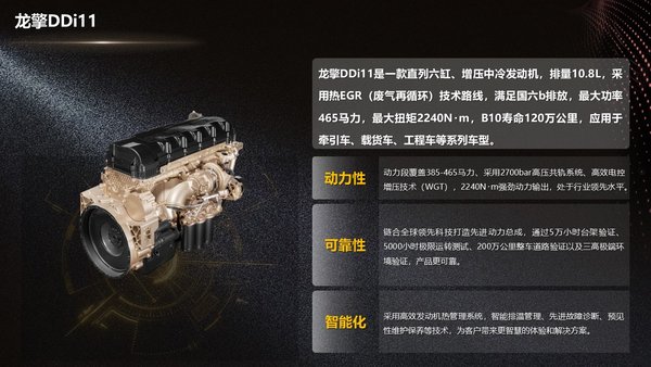 车市速看：5-13L 240-580马力 东风龙擎动力布局中重卡市场全阵营é¾æå¨å