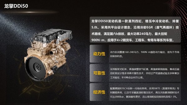 车市速看:5-13L 240-580马力 东风龙擎动力布局中重卡市场全阵营