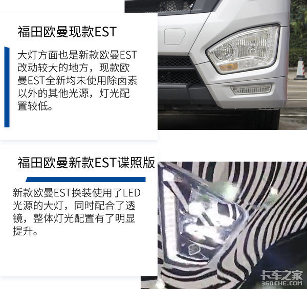 外观升级带LED大灯 看新EST到底新在哪