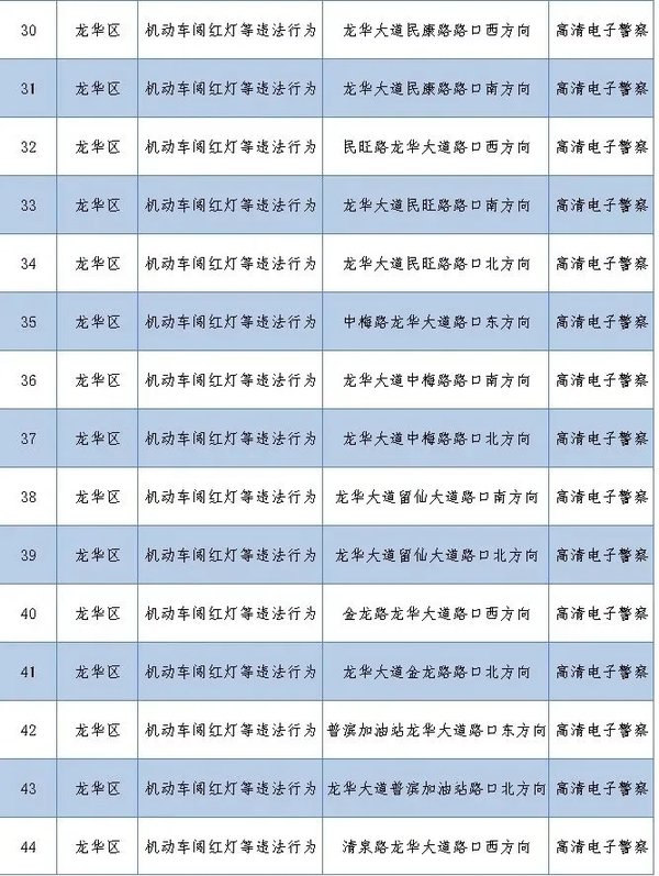 ����262�׼�أ�����ץ�Ķ��ֽ�ͨΥ��