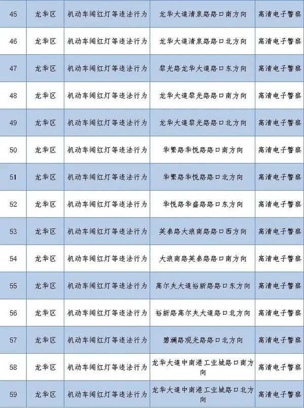 ����262�׼�أ�����ץ�Ķ��ֽ�ͨΥ��