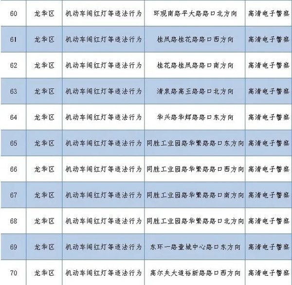 ����262�׼�أ�����ץ�Ķ��ֽ�ͨΥ��