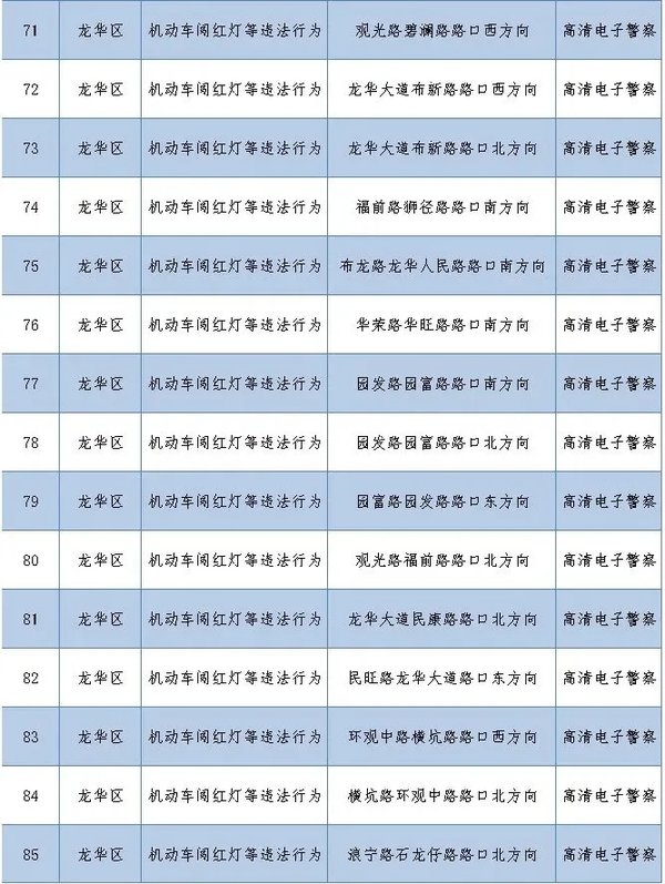 ����262�׼�أ�����ץ�Ķ��ֽ�ͨΥ��