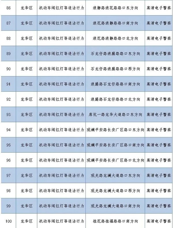 ����262�׼�أ�����ץ�Ķ��ֽ�ͨΥ��