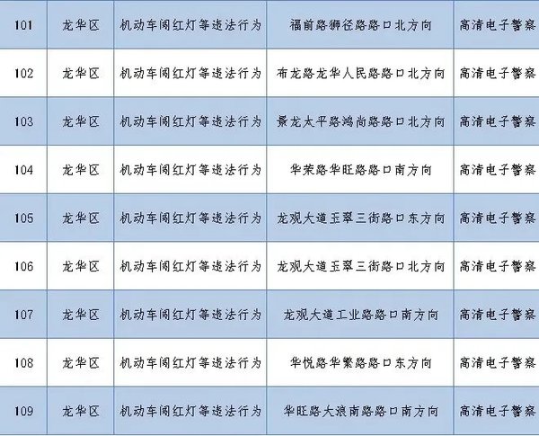 ����262�׼�أ�����ץ�Ķ��ֽ�ͨΥ��