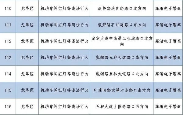 ����262�׼�أ�����ץ�Ķ��ֽ�ͨΥ��