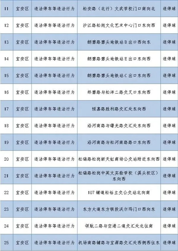 ����262�׼�أ�����ץ�Ķ��ֽ�ͨΥ��