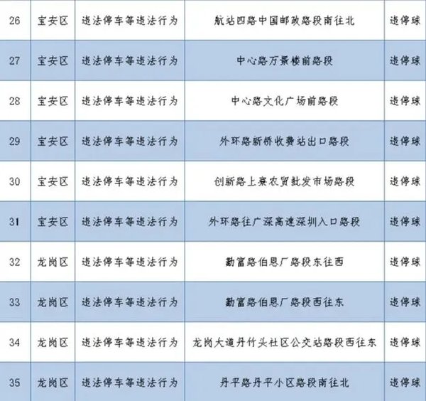 ����262�׼�أ�����ץ�Ķ��ֽ�ͨΥ��