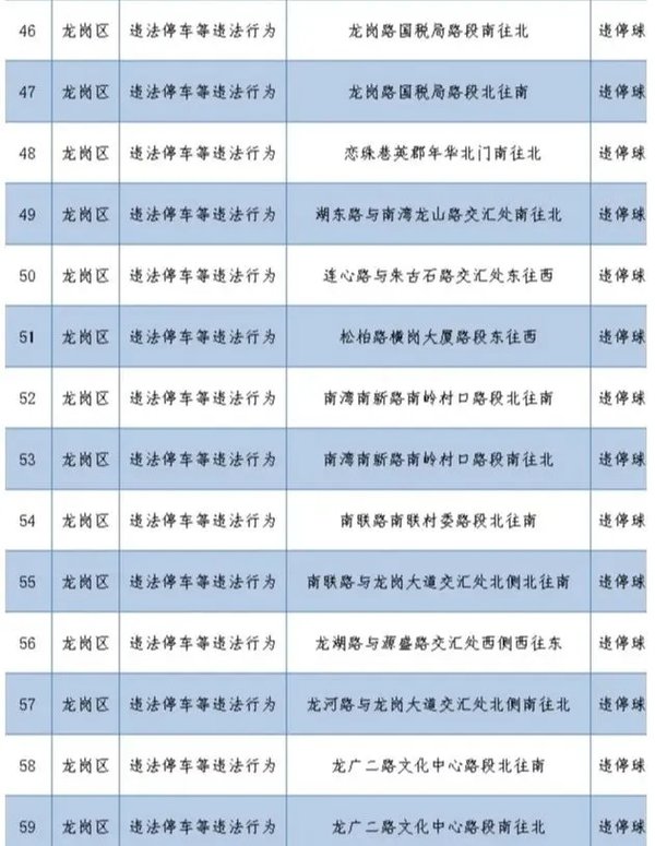 ����262�׼�أ�����ץ�Ķ��ֽ�ͨΥ��