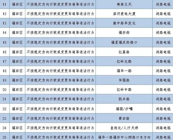 ����262�׼�أ�����ץ�Ķ��ֽ�ͨΥ��