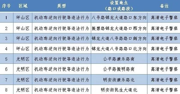 ����262�׼�أ�����ץ�Ķ��ֽ�ͨΥ��