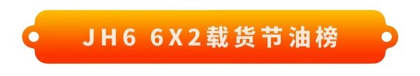 S1赛季圆满收官，节油王榜单揭晓！