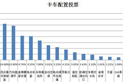 ������Ϊ�� �������п���ʵ����������