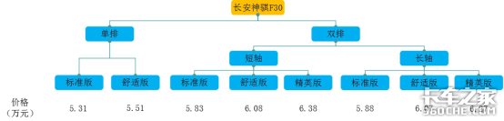 ��ͷûǮ�����򹤾���Ƥ��&nbsp;��3��������