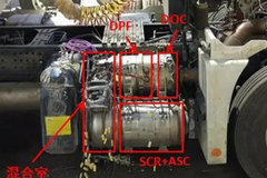 �𺳣�������DPFѭ����ϴ���� Ӳ����Ϯ