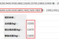 新外观+最大460马力 三一新自卸车亮相