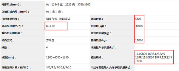 啥?解放又出新载货了,还是460燃气机 - 第5张 - 提加商用车网 啥?解放又出新载货了,还是460燃气机 - 第5张