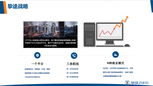 ����Ԥ��&nbsp;���ó������Զ���ʻ��������