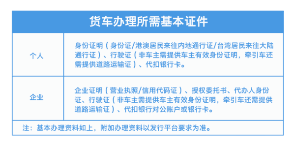 @㶫˾ETC85ͨŻ