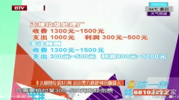 省300元 卡友將7噸垃圾倒在路邊被刑拘