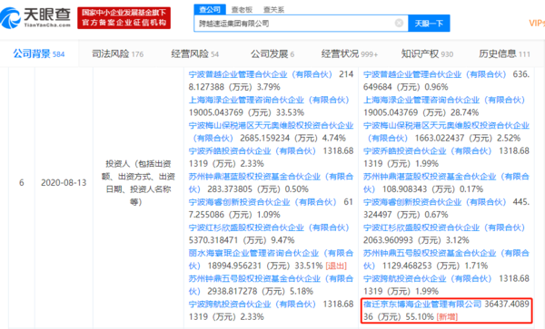 单季度净收超2千亿 刘强东成跨越实控人
