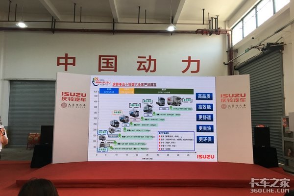 庆铃汽车 上海浦铃4S店隆重开业仪式
