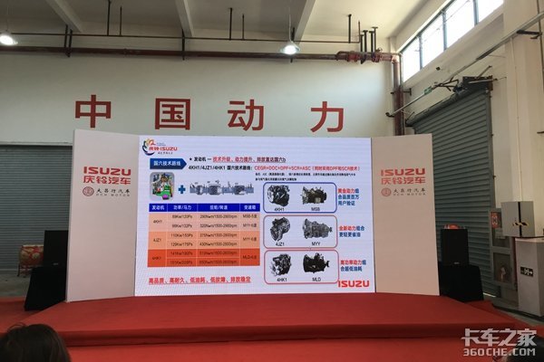 庆铃汽车 上海浦铃4S店隆重开业仪式
