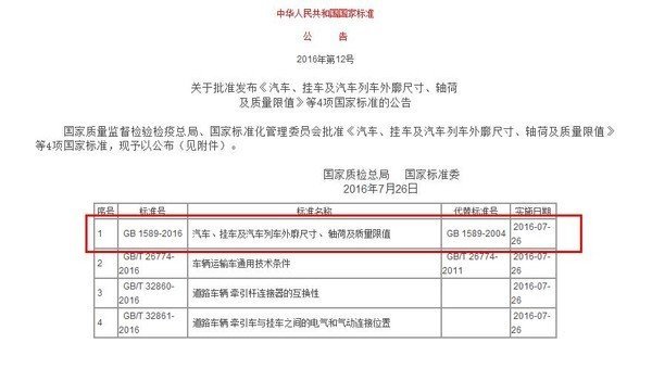车市速看：前四后八为何能够经久不衰？