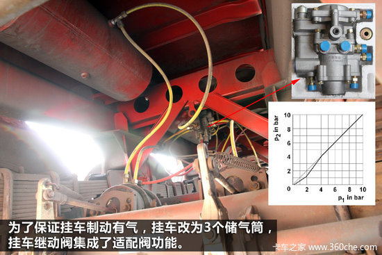 70km/h&nbsp;40��վס&nbsp;����ɲ�������������