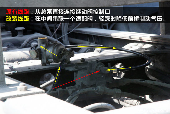 70km/h&nbsp;40��վס&nbsp;����ɲ�������������