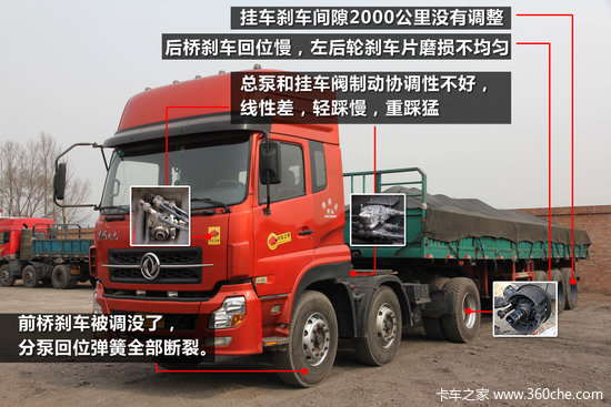 70km/h&nbsp;40��վס&nbsp;����ɲ�������������