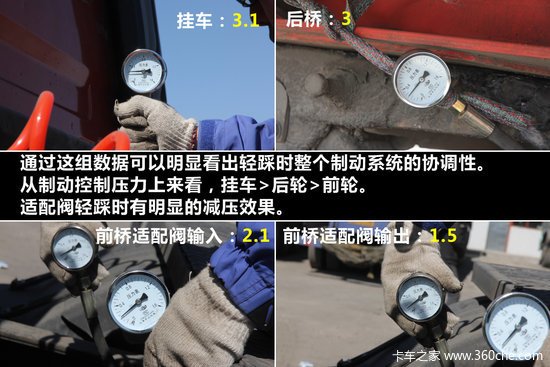 70km/h&nbsp;40��վס&nbsp;����ɲ�������������