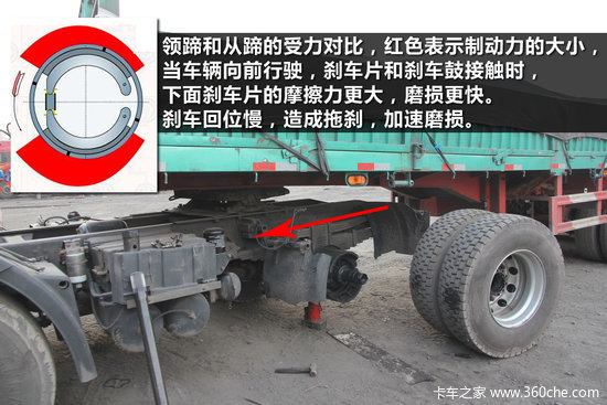 70km/h&nbsp;40��վס&nbsp;����ɲ�������������