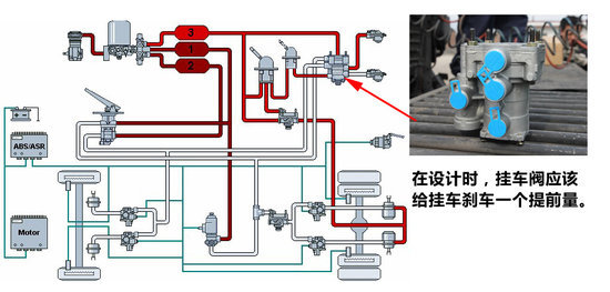 70km/h&nbsp;40��վס&nbsp;����ɲ�������������
