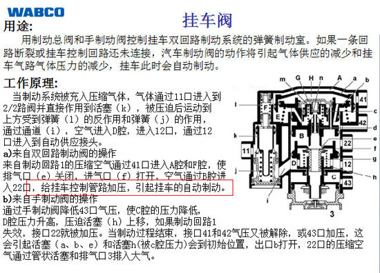 70km/h&nbsp;40��վס&nbsp;����ɲ�������������