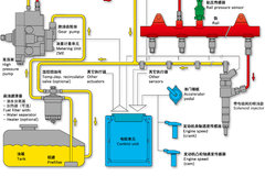 ������˾��ҲҪ���� ��������ϵͳ���