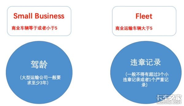 �ڱ����������ж��ѣ����վ͹���ѧ����