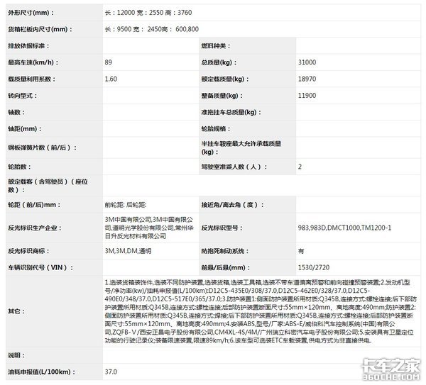 搭载自产发动机 最大517马力自重11.9吨 三一载货车再上公告