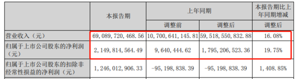 ���10������һ������⽨����Դ������