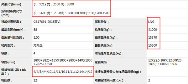 国六动力 最大480马力 汕德卡再出新车