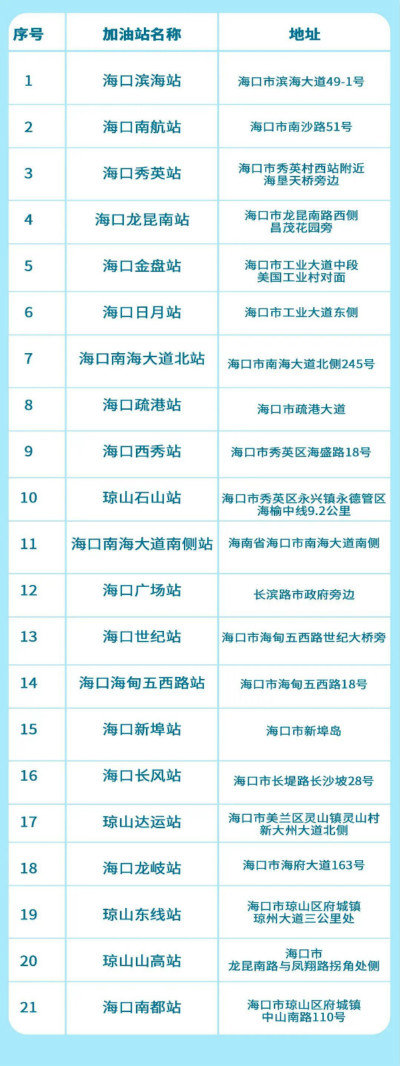 @����&nbsp;�ں�����Щ����վ���ϼ��͸�ʡǮ