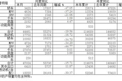 3²챨¯ ۿ27974