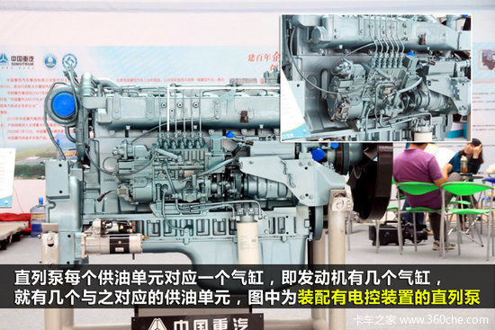 һ��������&nbsp;����۷ֱ��ú͸�ѹ����