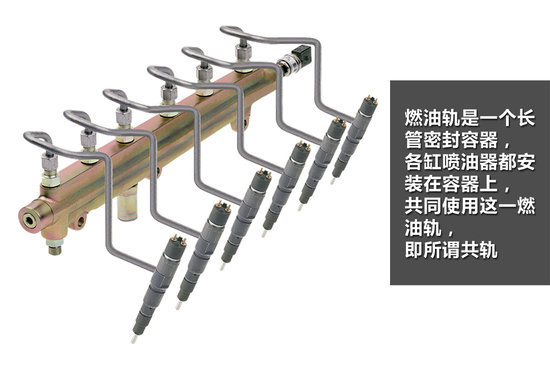 һ��������&nbsp;����۷ֱ��ú͸�ѹ����